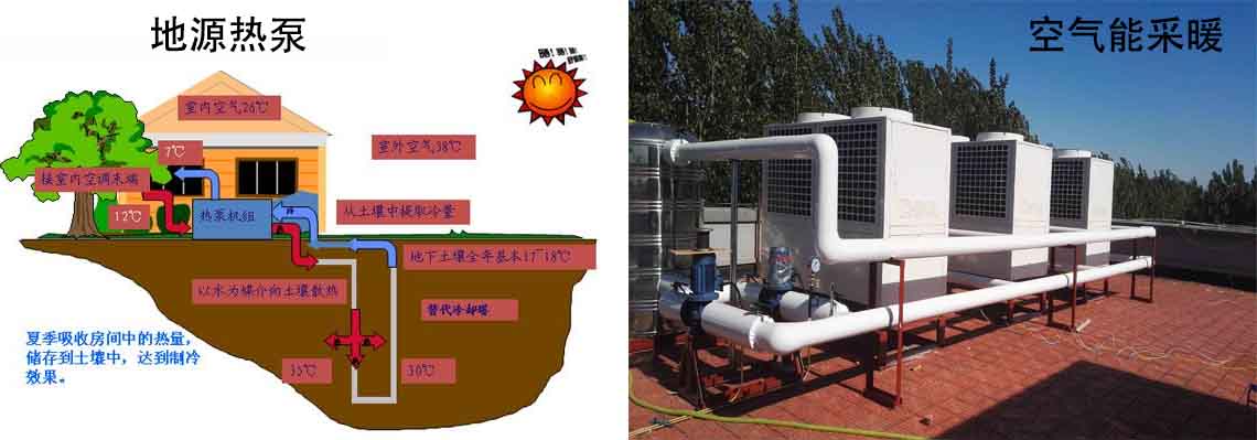 空氣能熱泵熱風機缺點有哪些？熱風機優(yōu)缺點「一目了然」